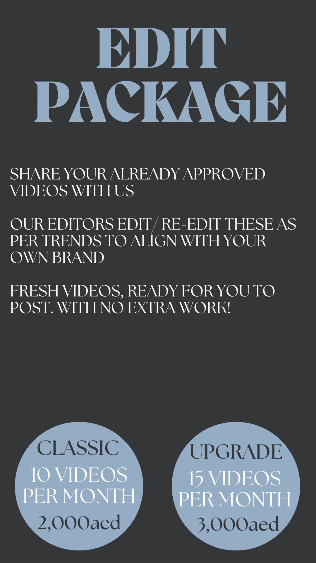 Content Editing Packages