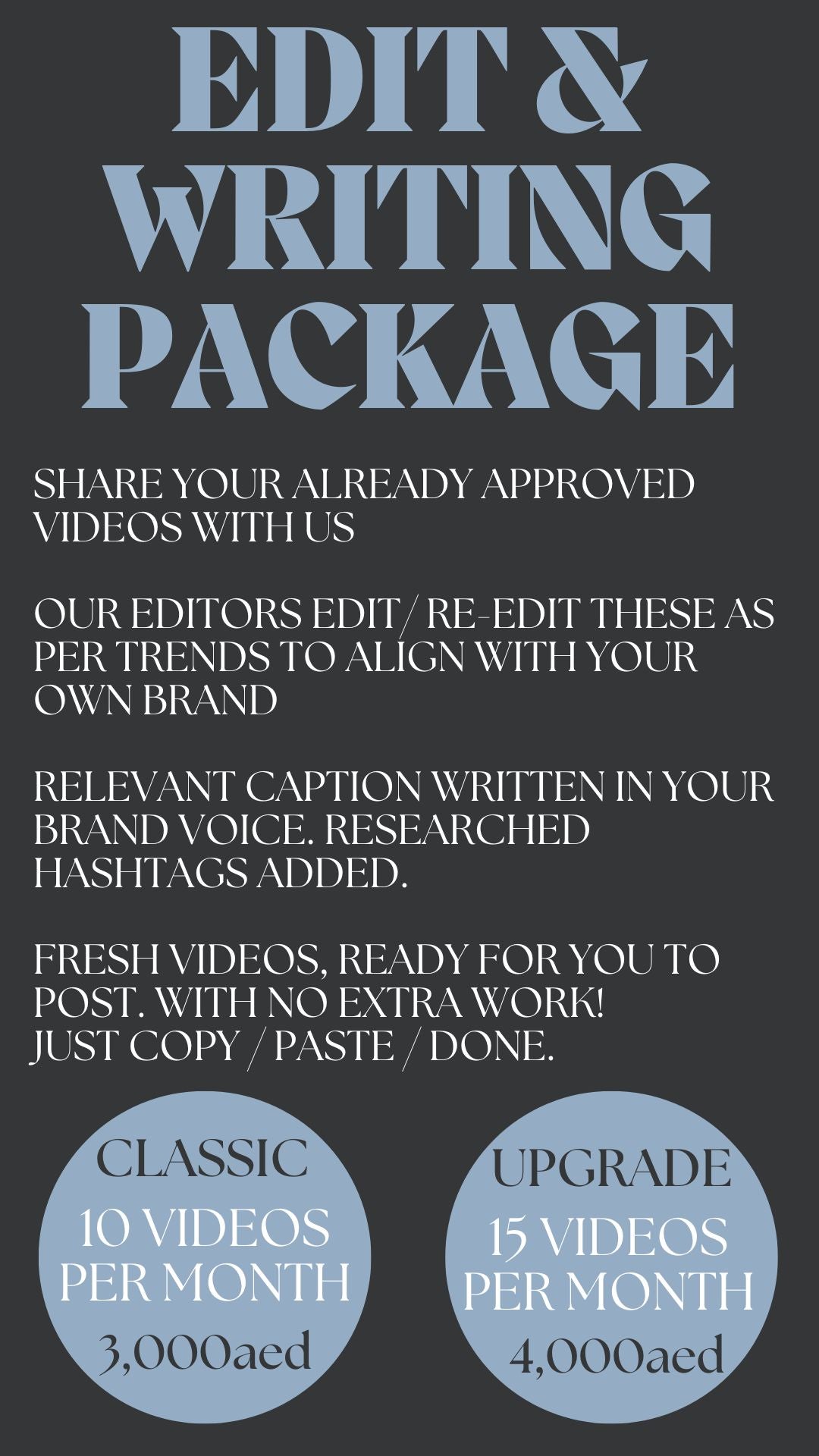 Content Editing Packages