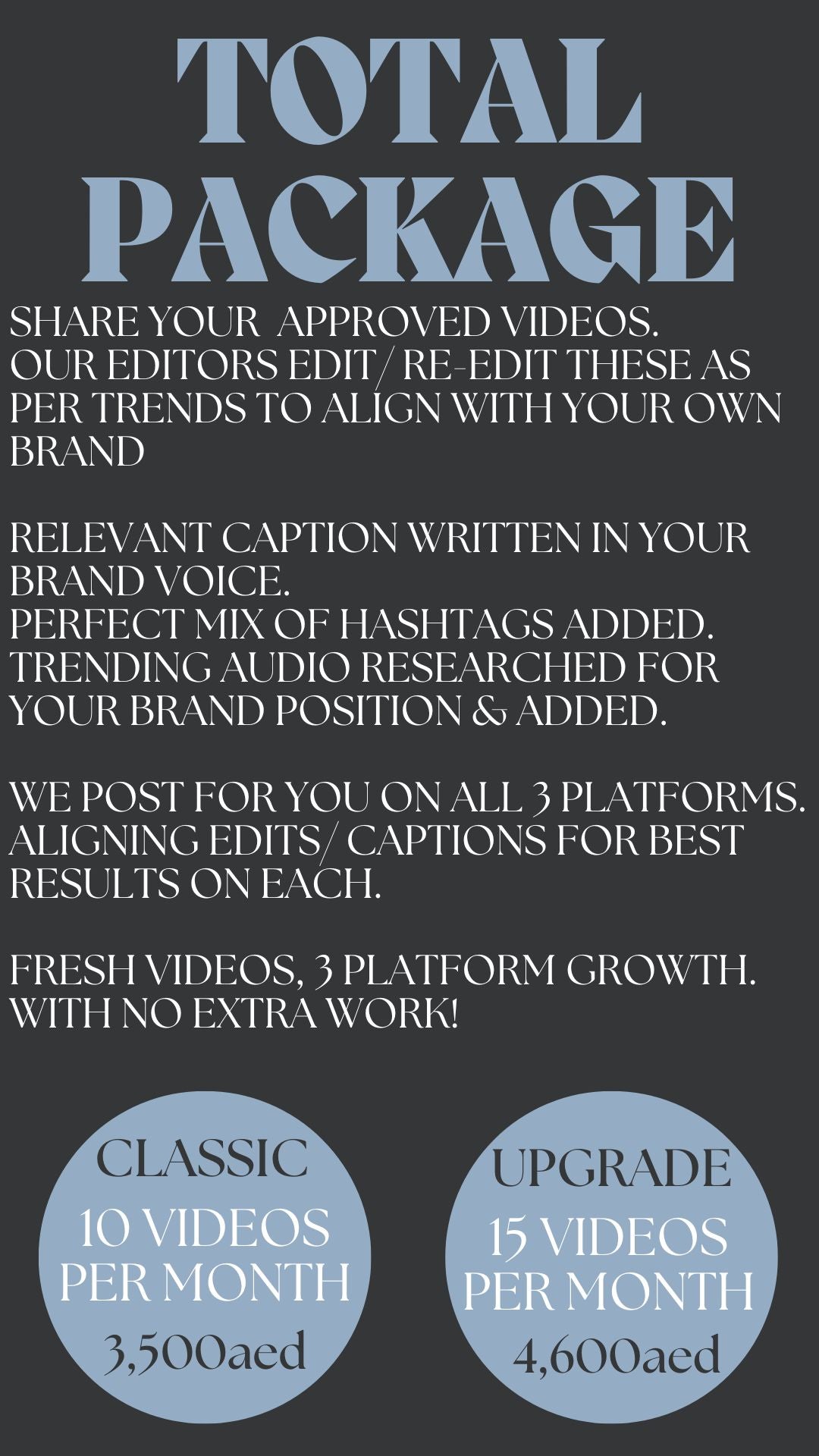 Content Editing Packages